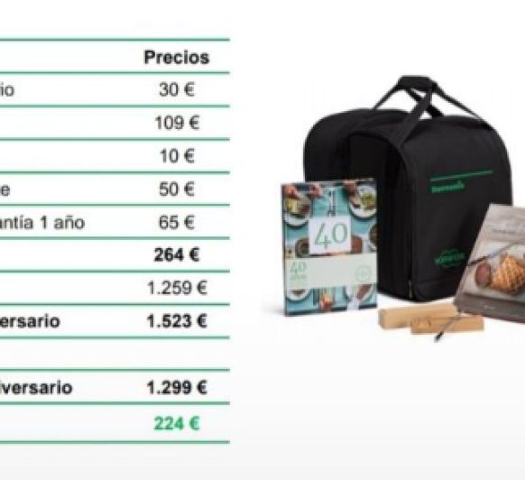 Promoción TM6